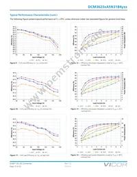 DCM3623TA5N31B4M00 Datasheet Page 13