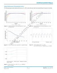 DCM3623TA5N31B4M00 Datasheet Page 14