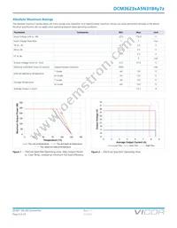 DCM3623TA5N31B4M70 Datasheet Page 4