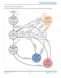 DCM3623TA5N31B4M70 Datasheet Page 8