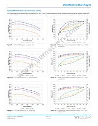 DCM4623TD2K04A5M00 Datasheet Page 13