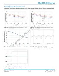 DCM4623TD2K04A5M00 Datasheet Page 14