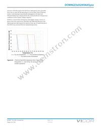 DCM4623TD2K04A5M00 Datasheet Page 22