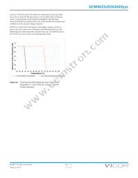 DCM4623TD2K26E0M00 Datasheet Page 22