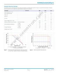 DCM4623TD2K26E0M70 Datasheet Page 4