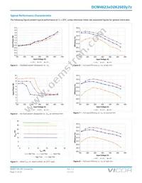 DCM4623TD2K26E0M70 Datasheet Page 11