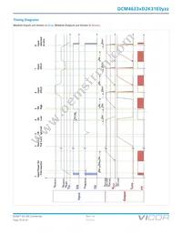 DCM4623TD2K31E0M00 Datasheet Page 10