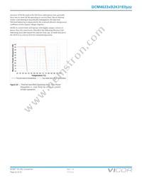 DCM4623TD2K31E0M00 Datasheet Page 22