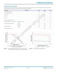 DCM4623TD2K53E0T70 Datasheet Page 5