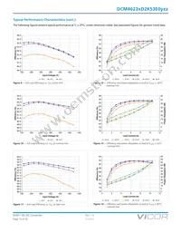 DCM4623TD2K53E0T70 Datasheet Page 13