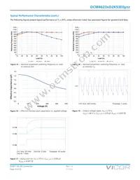 DCM4623TD2K53E0T70 Datasheet Page 14