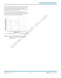 DCM4623TD2K53E0T70 Datasheet Page 22