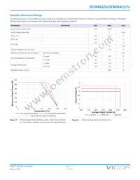 DCM4623TD2N04A1M70 Datasheet Page 4