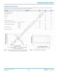 DCM4623TD2N17C8M70 Datasheet Page 4