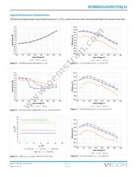 DCM4623TD2N17C8M70 Datasheet Page 11