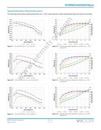 DCM4623TD2N26C8M00 Datasheet Page 13