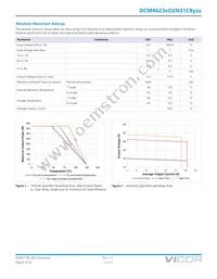 DCM4623TD2N31C8M00 Datasheet Page 5