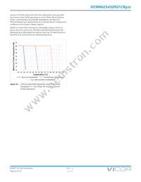 DCM4623TD2N31C8M00 Datasheet Page 22