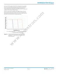 DCM48AP120M320A50 Datasheet Page 22