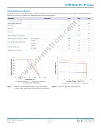 DCM48AP280M320A50 Datasheet Page 5