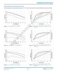 DCM48AP280M320A50 Datasheet Page 13