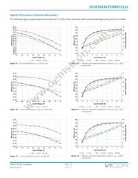 DCM48AP360M320A50 Datasheet Page 13