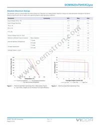 DCM48AP480T320A50 Datasheet Page 5