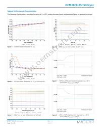 DCM48AP480T320A50 Datasheet Page 12