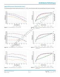 DCM48AP480T320A50 Datasheet Page 13