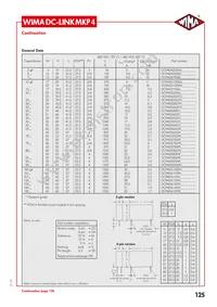 DCP4G064009JD4KSSD Datasheet Page 4