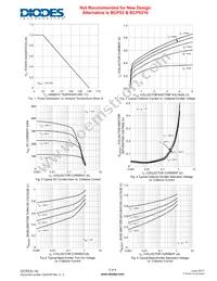 DCP53-16-13 Datasheet Page 2