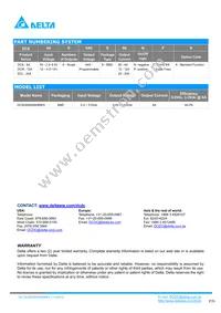 DCS04S0A0S06NFA Datasheet Page 20