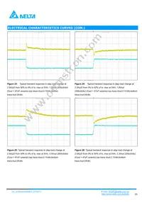 DCS04S0A0S06PFA Datasheet Page 8