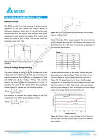 DCS04S0A0S06PFA Datasheet Page 12