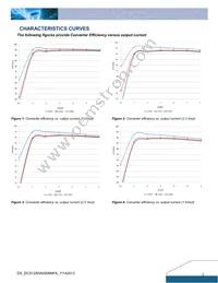 DCS12S0A0S06NFA Datasheet Page 3