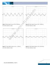 DCS12S0A0S06NFA Datasheet Page 5