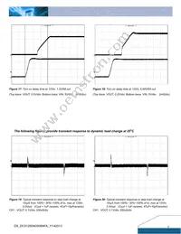 DCS12S0A0S06NFA Datasheet Page 7