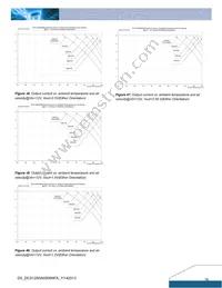 DCS12S0A0S06NFA Datasheet Page 16