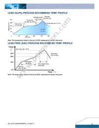 DCS12S0A0S06NFA Datasheet Page 18