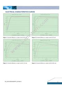 DCS12S0A0S06PFA Datasheet Page 3