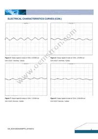 DCS12S0A0S06PFA Datasheet Page 4