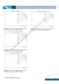 DCS12S0A0S06PFA Datasheet Page 15