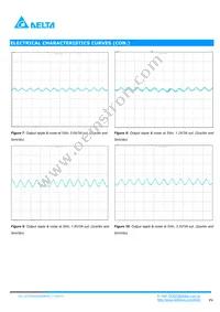 DCT04S0A0S03NFA Datasheet Page 4