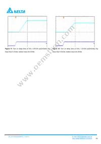 DCT04S0A0S03NFA Datasheet Page 5