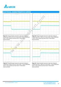 DCT04S0A0S03NFA Datasheet Page 7