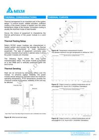 DCT04S0A0S03NFA Datasheet Page 15