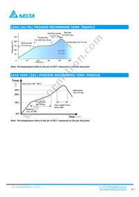 DCT04S0A0S03NFA Datasheet Page 17