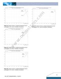 DCT12S0A0S03PFA Datasheet Page 16