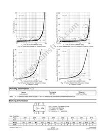 DCX100NS-7 Datasheet Page 5