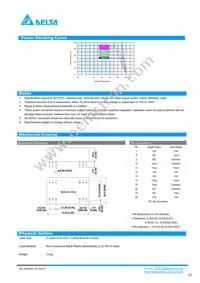 DD03S2415A Datasheet Page 3